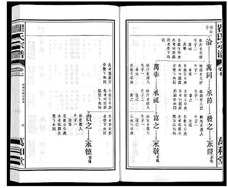 [瞿]瞿氏宗谱_10卷 (安徽) 瞿氏家谱_七.pdf