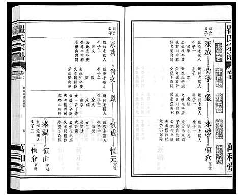 [瞿]瞿氏宗谱_10卷 (安徽) 瞿氏家谱_七.pdf