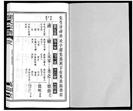 [瞿]瞿氏宗谱_10卷 (安徽) 瞿氏家谱_八.pdf