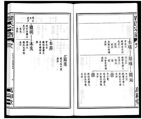 [瞿]瞿氏宗谱_10卷 (安徽) 瞿氏家谱_八.pdf