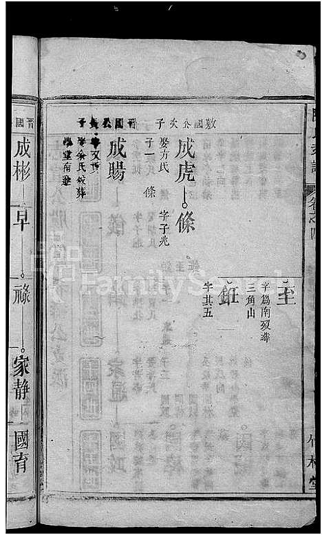 [阮]阮氏支谱_6卷_含卷首-陈留世系 (安徽) 阮氏支谱_四.pdf