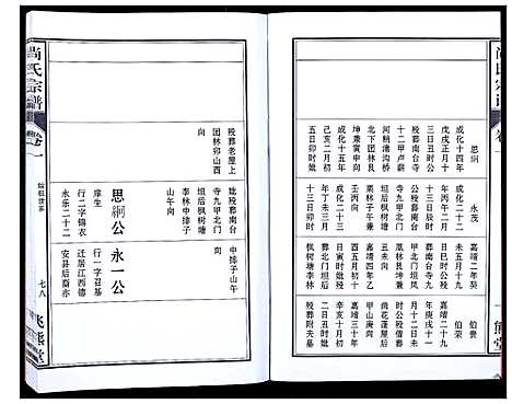 [尚]尚氏宗谱_6卷首1卷 (安徽) 尚氏家谱_三.pdf