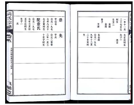 [尚]尚氏宗谱_6卷首1卷 (安徽) 尚氏家谱_十.pdf