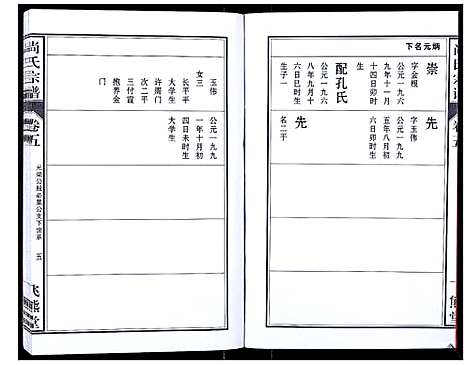 [尚]尚氏宗谱_6卷首1卷 (安徽) 尚氏家谱_十.pdf