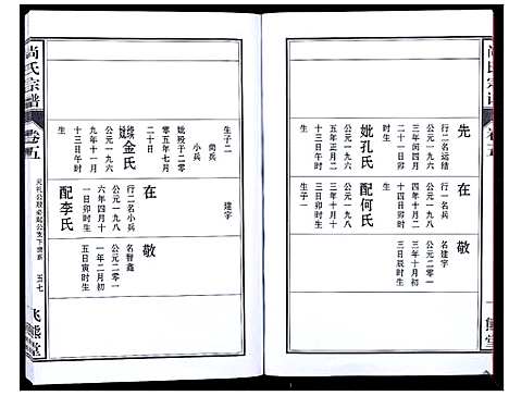 [尚]尚氏宗谱_6卷首1卷 (安徽) 尚氏家谱_十一.pdf