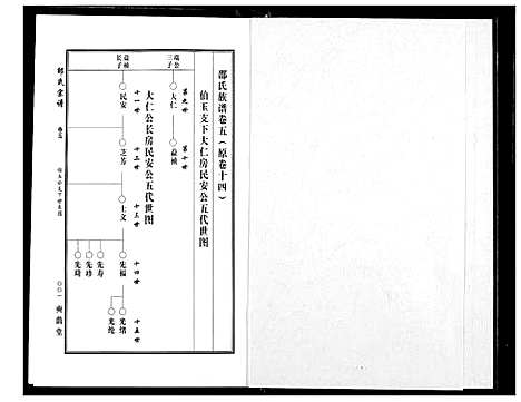 [邵]中华邵氏宗谱 (安徽) 中华邵氏家谱_七.pdf