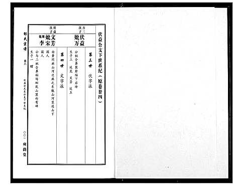 [邵]中华邵氏宗谱 (安徽) 中华邵氏家谱_十.pdf