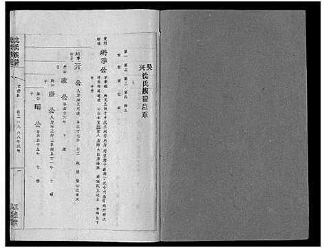 [沈]沈氏族谱_13卷首1卷 (安徽) 沈氏家谱_三.pdf