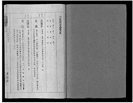 [沈]沈氏族谱_13卷首1卷 (安徽) 沈氏家谱_五.pdf