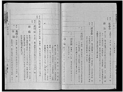 [沈]沈氏族谱_13卷首1卷 (安徽) 沈氏家谱_五.pdf