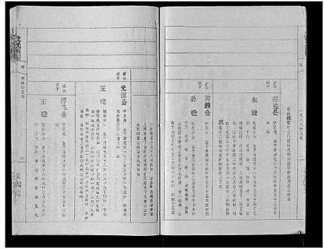 [沈]沈氏族谱_13卷首1卷 (安徽) 沈氏家谱_五.pdf