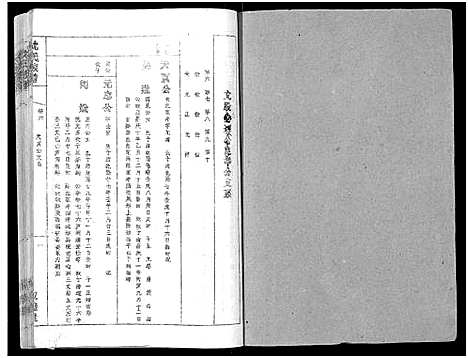 [沈]沈氏族谱_13卷首1卷 (安徽) 沈氏家谱_六.pdf