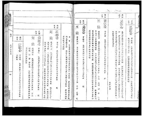 [沈]沈氏族谱_13卷首1卷 (安徽) 沈氏家谱_六.pdf