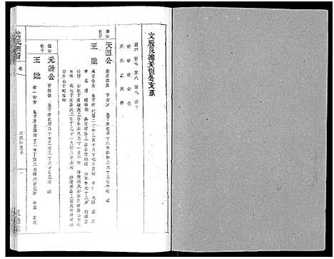 [沈]沈氏族谱_13卷首1卷 (安徽) 沈氏家谱_七.pdf