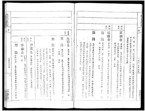 [沈]沈氏族谱_13卷首1卷 (安徽) 沈氏家谱_七.pdf