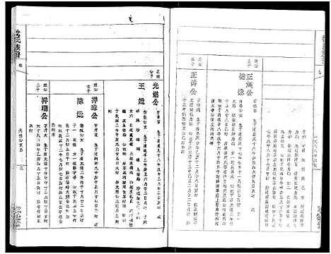 [沈]沈氏族谱_13卷首1卷 (安徽) 沈氏家谱_七.pdf