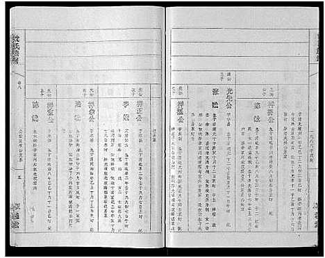 [沈]沈氏族谱_13卷首1卷 (安徽) 沈氏家谱_八.pdf