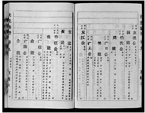 [沈]沈氏族谱_13卷首1卷 (安徽) 沈氏家谱_九.pdf