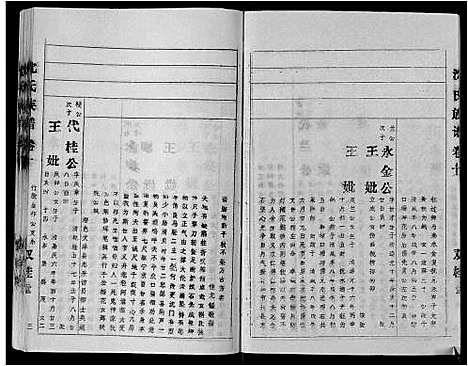 [沈]沈氏族谱_13卷首1卷 (安徽) 沈氏家谱_十.pdf