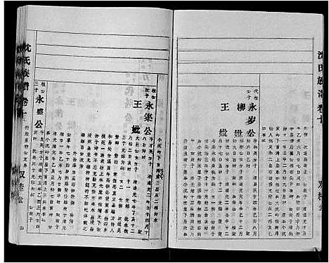 [沈]沈氏族谱_13卷首1卷 (安徽) 沈氏家谱_十.pdf