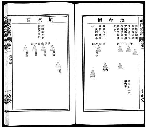 [施]施氏宗谱_10卷 (安徽) 施氏家谱_二.pdf