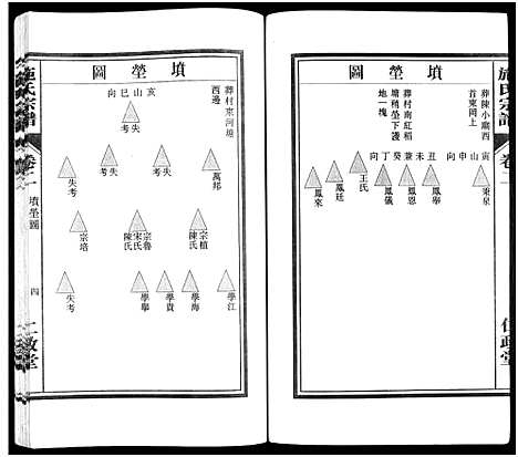 [施]施氏宗谱_10卷 (安徽) 施氏家谱_二.pdf