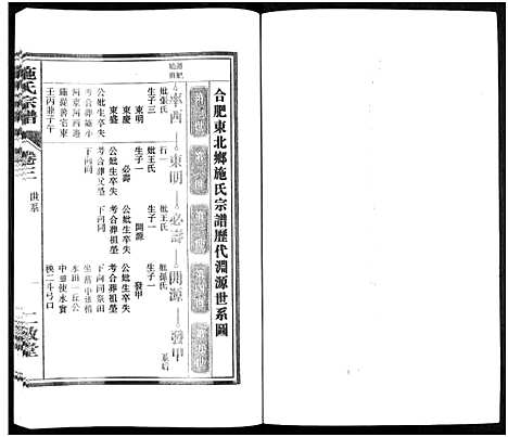 [施]施氏宗谱_10卷 (安徽) 施氏家谱_三.pdf