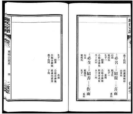 [施]施氏宗谱_10卷 (安徽) 施氏家谱_三.pdf