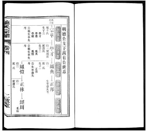 [施]施氏宗谱_10卷 (安徽) 施氏家谱_四.pdf