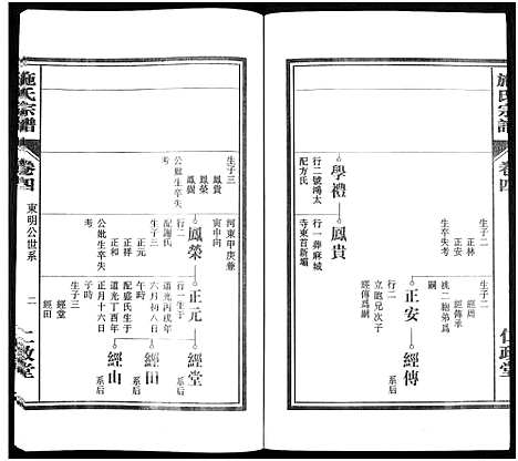 [施]施氏宗谱_10卷 (安徽) 施氏家谱_四.pdf