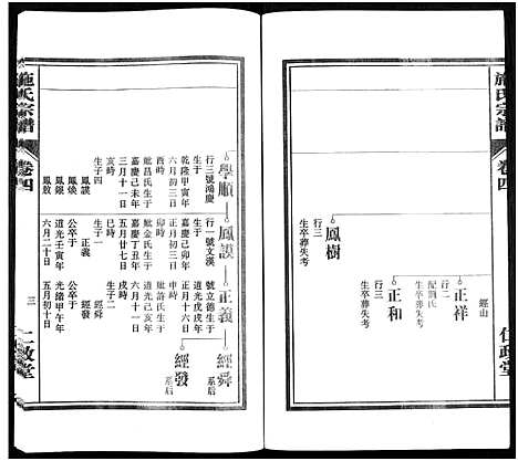 [施]施氏宗谱_10卷 (安徽) 施氏家谱_四.pdf