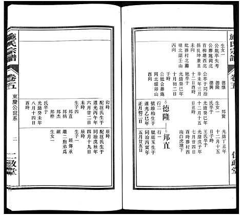 [施]施氏宗谱_10卷 (安徽) 施氏家谱_五.pdf