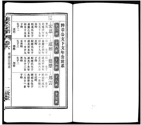 [施]施氏宗谱_10卷 (安徽) 施氏家谱_六.pdf