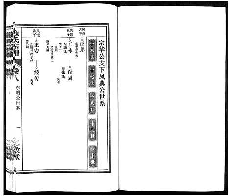 [施]施氏宗谱_10卷 (安徽) 施氏家谱_八.pdf