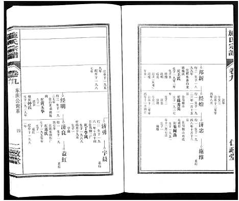 [施]施氏宗谱_10卷 (安徽) 施氏家谱_九.pdf