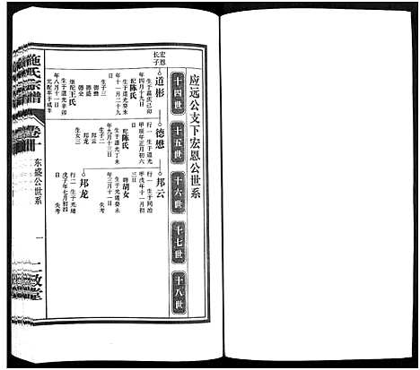 [施]施氏宗谱_10卷 (安徽) 施氏家谱_十.pdf