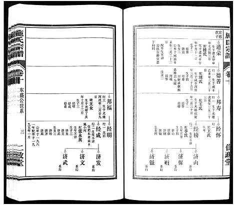 [施]施氏宗谱_10卷 (安徽) 施氏家谱_十.pdf