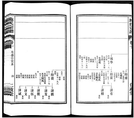 [施]施氏宗谱_10卷 (安徽) 施氏家谱_十.pdf