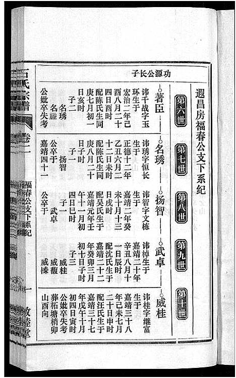 [石]石氏宗谱_27卷首末各1卷 (安徽) 石氏家谱_三.pdf