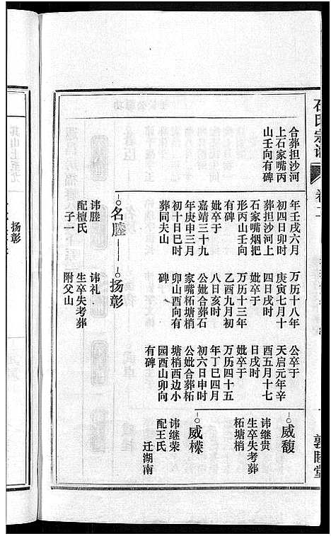 [石]石氏宗谱_27卷首末各1卷 (安徽) 石氏家谱_三.pdf