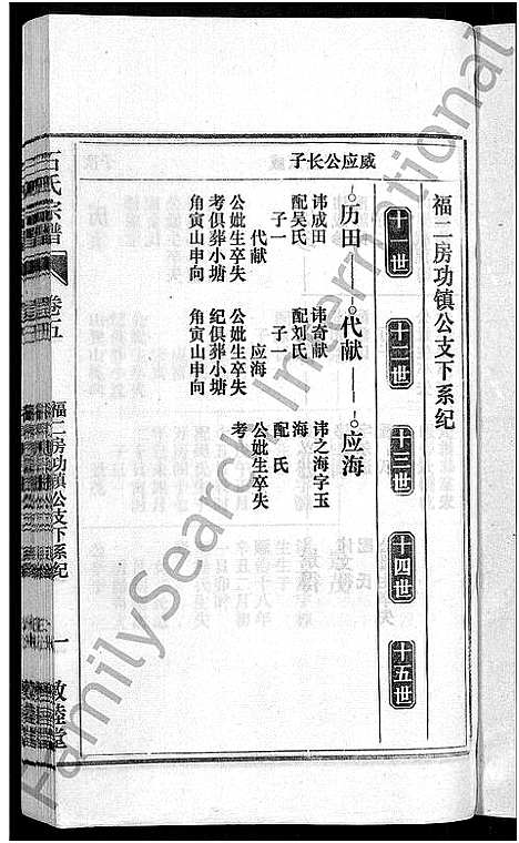 [石]石氏宗谱_27卷首末各1卷 (安徽) 石氏家谱_六.pdf