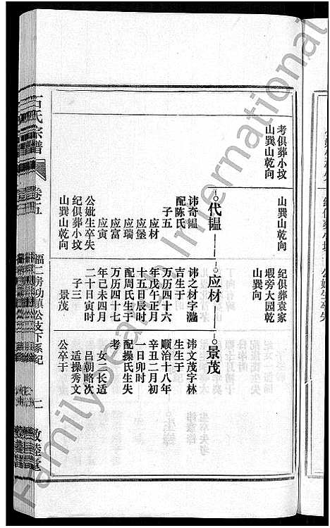 [石]石氏宗谱_27卷首末各1卷 (安徽) 石氏家谱_六.pdf