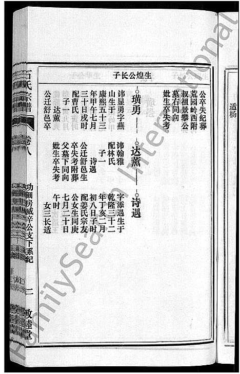 [石]石氏宗谱_27卷首末各1卷 (安徽) 石氏家谱_九.pdf