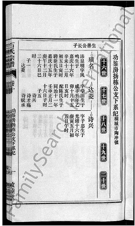 [石]石氏宗谱_27卷首末各1卷 (安徽) 石氏家谱_十一.pdf