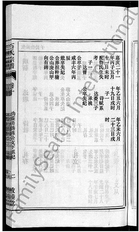 [石]石氏宗谱_27卷首末各1卷 (安徽) 石氏家谱_十一.pdf