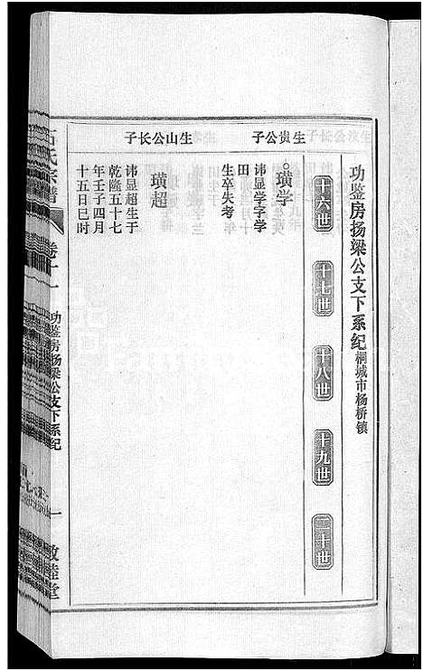 [石]石氏宗谱_27卷首末各1卷 (安徽) 石氏家谱_十二.pdf