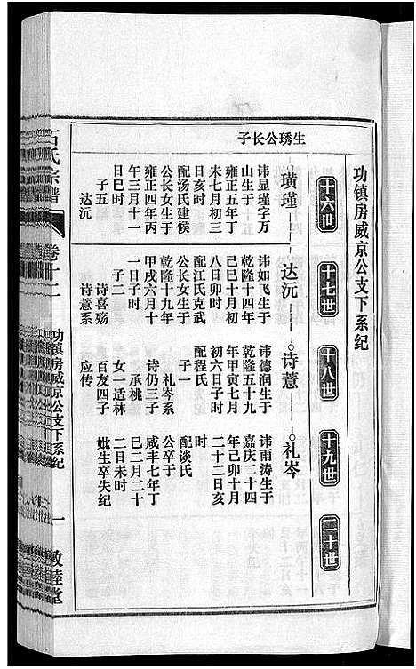 [石]石氏宗谱_27卷首末各1卷 (安徽) 石氏家谱_十三.pdf