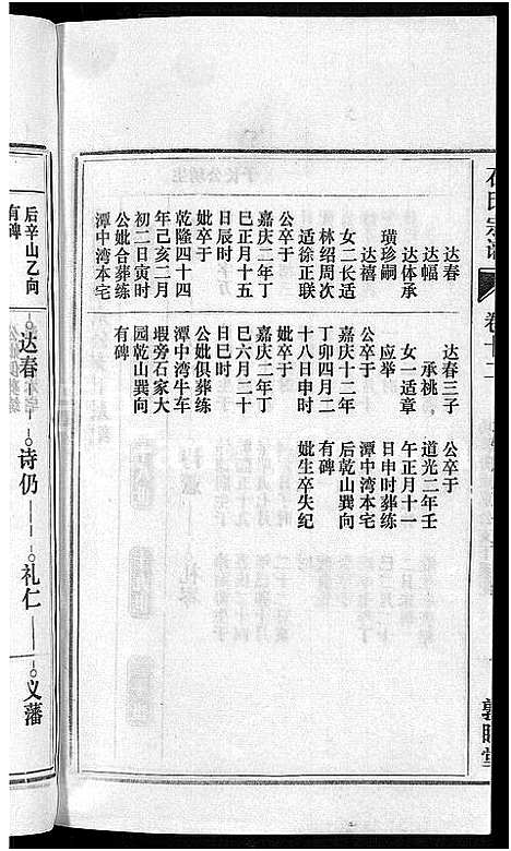 [石]石氏宗谱_27卷首末各1卷 (安徽) 石氏家谱_十三.pdf