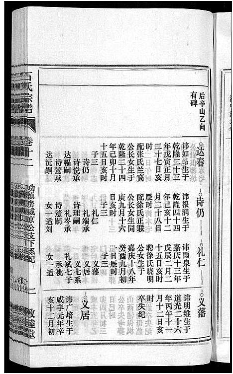 [石]石氏宗谱_27卷首末各1卷 (安徽) 石氏家谱_十三.pdf