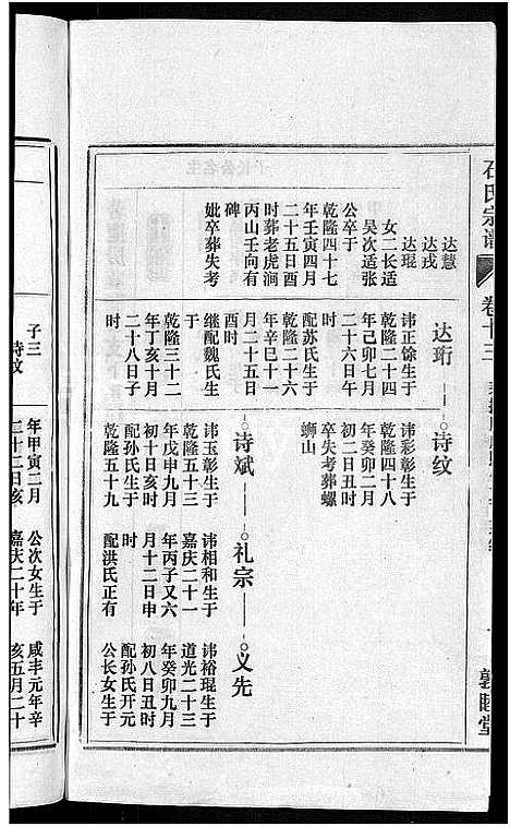 [石]石氏宗谱_27卷首末各1卷 (安徽) 石氏家谱_十四.pdf